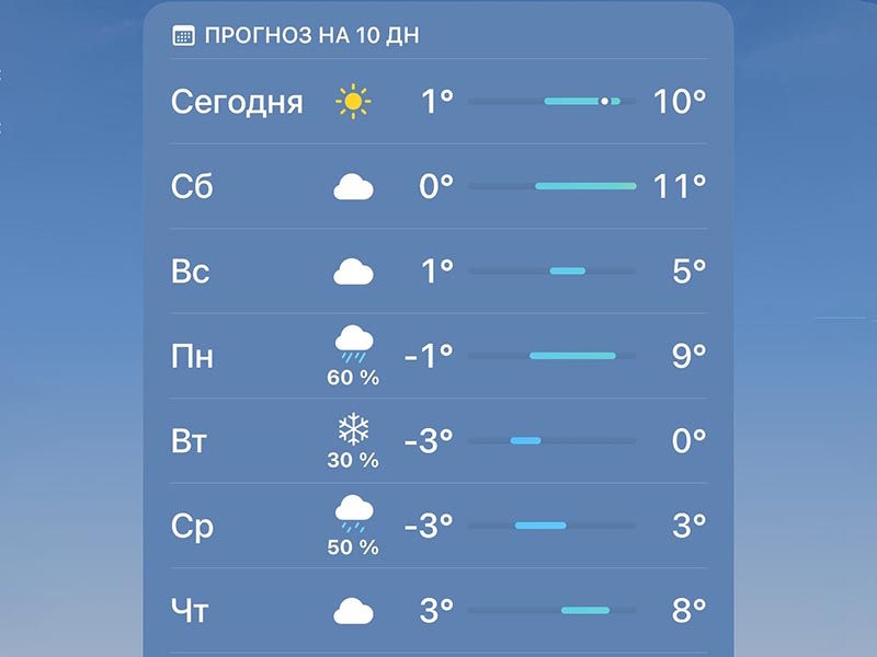 Уважаемые участники дорожного движения!.