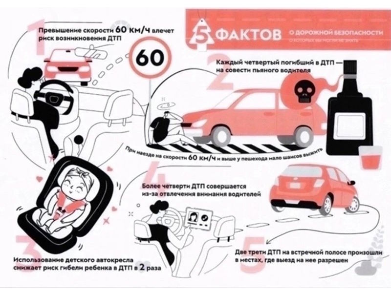 Госавтоинспекция Боготола напоминает, что осень и зима – самое опасное время на дорогах.