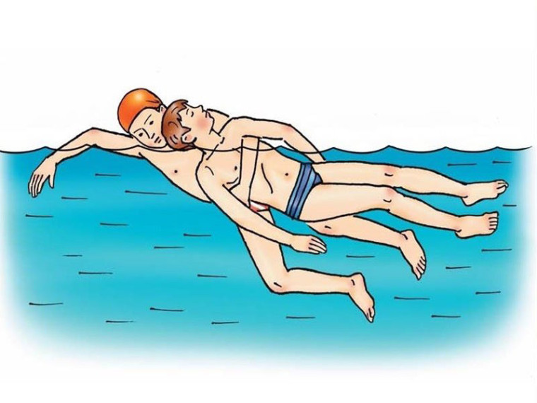 Помощь на воде. Помощь на воде.