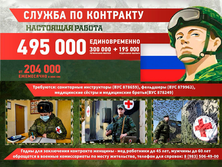 Служба по контракту. Служба по контракту.
